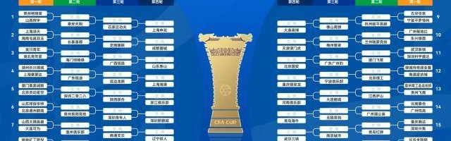 彩客网直播公司-足协杯抽签：广州豹若胜将战国安 中超队第4轮登场